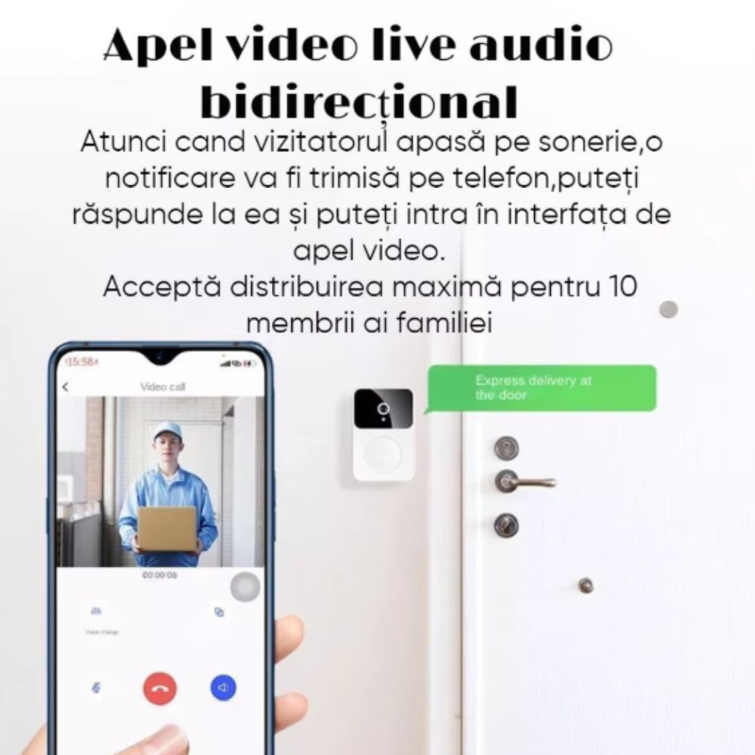 Sonerie Inteligenta cu Videointerfon, Apel Vocal, Incarcare USB - Compatibil IOS si Android, Control din aplicatie