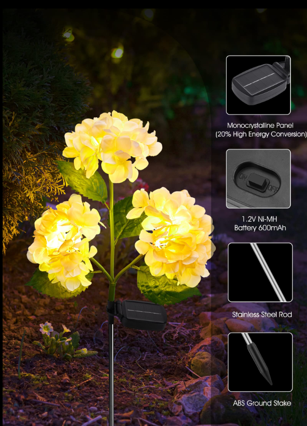 Set 2X Lampa Solara Decorativa de Gradină Flori albe cu LED 80Cm, Iluminat Exterior, Rezistent la Apa, Decor Ambiental pentru Curte si terasă + CADOU