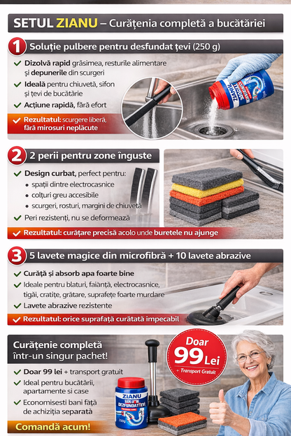 Setul ZIANU PENTRU BUCATARIE – Bucătărie Impecabilă